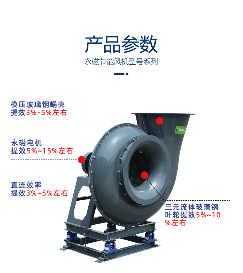 噴淋塔廠家