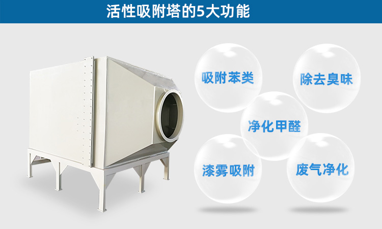 噴淋塔廠家